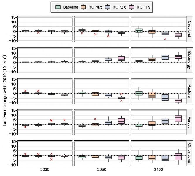 File:E9c49f90668c4c9fa6c372a2699331f3 Figure-2.26-1024x922.jpg