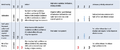 Thumbnail for version as of 16:16, 12 May 2026