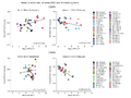 Thumbnail for version as of 16:15, 12 May 2026