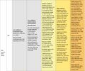 Thumbnail for version as of 16:16, 12 May 2026
