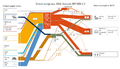 Thumbnail for version as of 16:16, 12 May 2026
