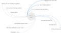 Thumbnail for version as of 16:16, 12 May 2026