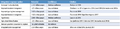 Thumbnail for version as of 16:15, 12 May 2026