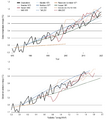 Thumbnail for version as of 16:16, 12 May 2026