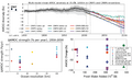Thumbnail for version as of 16:16, 12 May 2026