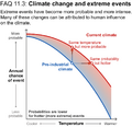 Thumbnail for version as of 16:16, 12 May 2026