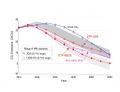 Thumbnail for version as of 16:16, 12 May 2026