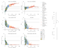 Thumbnail for version as of 16:16, 12 May 2026