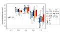 Thumbnail for version as of 16:15, 12 May 2026