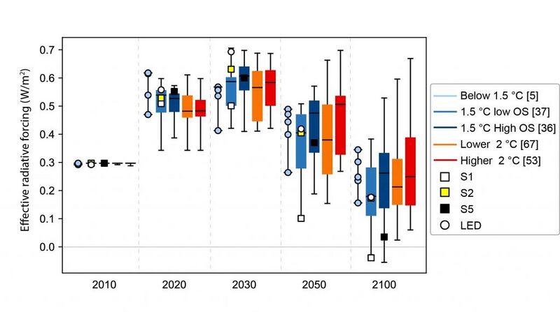 File:1c68da6b4ecab0e7d0a8880a88f12464 Figure-2.8-1024x572.jpg