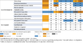 Thumbnail for version as of 16:15, 12 May 2026