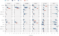 Thumbnail for version as of 16:15, 12 May 2026