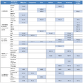 Thumbnail for version as of 16:16, 12 May 2026