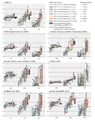 Thumbnail for version as of 16:15, 12 May 2026