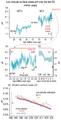 Thumbnail for version as of 16:16, 12 May 2026