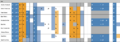 Thumbnail for version as of 16:16, 12 May 2026