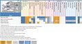 Thumbnail for version as of 16:15, 12 May 2026