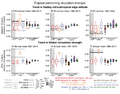 Thumbnail for version as of 16:15, 12 May 2026