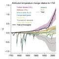 Thumbnail for version as of 16:16, 12 May 2026