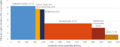 Thumbnail for version as of 16:16, 12 May 2026