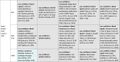 Thumbnail for version as of 16:15, 12 May 2026