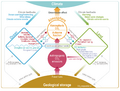 Thumbnail for version as of 16:16, 12 May 2026