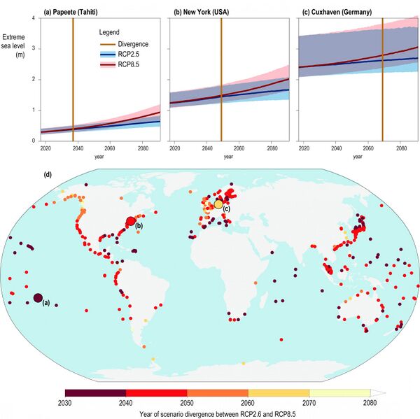 File:94efe17ef80af59b16ef6c6a70f56b0c IPCC-SROCC-CH 4 15-3000x2996.jpg