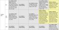 Thumbnail for version as of 16:16, 12 May 2026