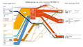 Thumbnail for version as of 16:15, 12 May 2026