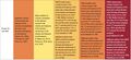 Thumbnail for version as of 16:15, 12 May 2026
