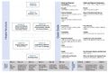 Thumbnail for version as of 16:15, 12 May 2026