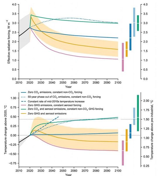 File:26e7f1272617043aea4f89cfc9c5b441 figure-5-pdf-922x1024.jpg