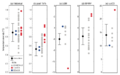 Thumbnail for version as of 16:16, 12 May 2026