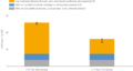 Thumbnail for version as of 16:15, 12 May 2026
