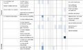 Thumbnail for version as of 16:15, 12 May 2026