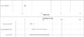 Thumbnail for version as of 16:16, 12 May 2026