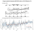 Thumbnail for version as of 16:15, 12 May 2026