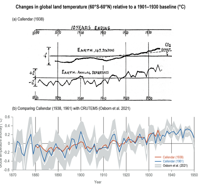 File:F3b251d27a6a58f6882493e7cca85c31 IPCC AR6 WGI Figure 1 8.png