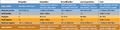 Thumbnail for version as of 16:15, 12 May 2026