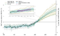 Thumbnail for version as of 16:16, 12 May 2026
