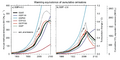 Thumbnail for version as of 16:15, 12 May 2026