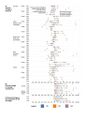 Thumbnail for version as of 16:15, 12 May 2026