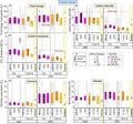 Thumbnail for version as of 16:15, 12 May 2026