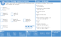 Thumbnail for version as of 16:15, 12 May 2026