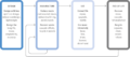Thumbnail for version as of 16:15, 12 May 2026