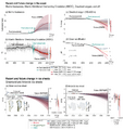 Thumbnail for version as of 16:15, 12 May 2026