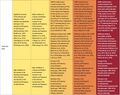 Thumbnail for version as of 16:16, 12 May 2026