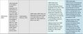 Thumbnail for version as of 16:15, 12 May 2026