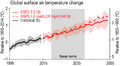 Thumbnail for version as of 16:15, 12 May 2026