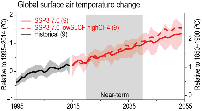 File:B69103b33e1f4d30dd6d8b7549058f46 IPCC AR6 WGI Figure 4 18.png